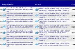 英特尔酷睿 i9-9900F 现身:依然无核显